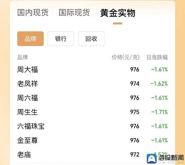 IC外汇开户河北省中小公司“百场万家”定州市第二场公益服务活动成功举办